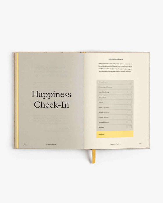 3x Happier Journal - Sweatfully