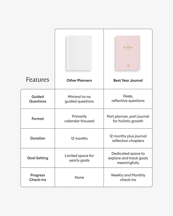 Best Year Journal - Pink - Sweatfully