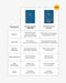 Best Year Journal - Blue 3rd Edition - Sweatfully