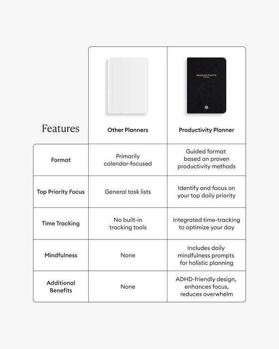 Productivity Planner - Black - Sweatfully