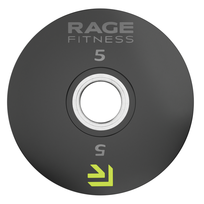 Rubber Coated Plates - Sweatfully