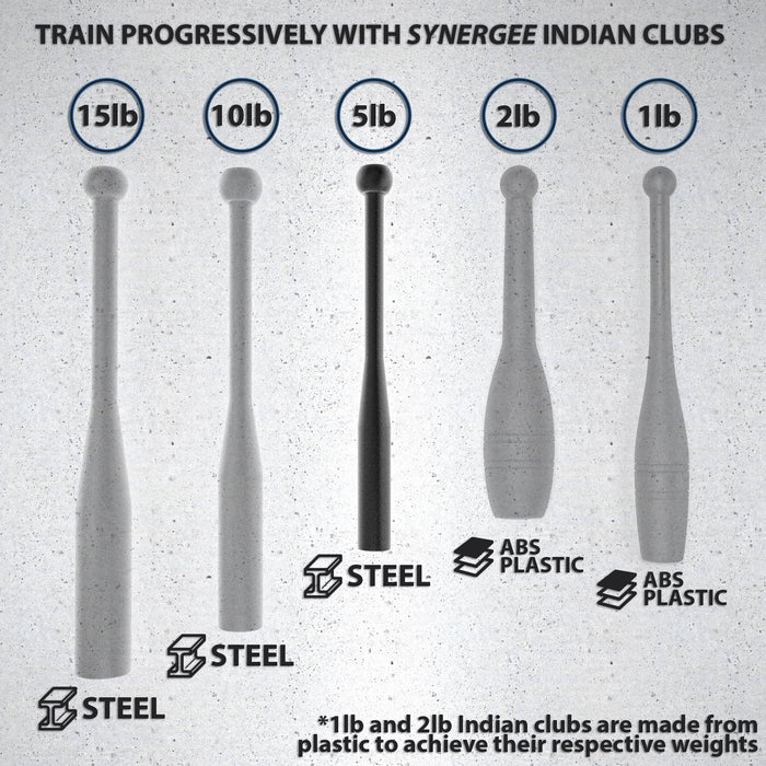 Synergee Indian Clubs - Sweatfully