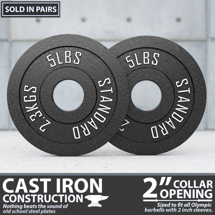 Synergee Standard Metal Weight Plates - Sweatfully
