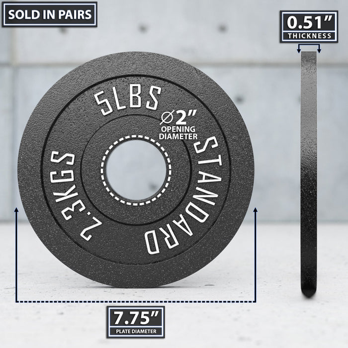 Synergee Standard Metal Weight Plates - Sweatfully