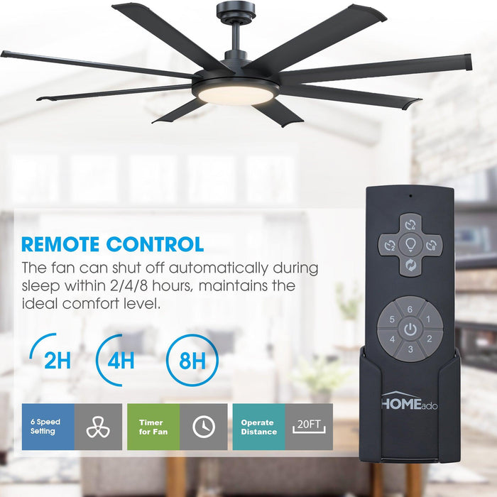 60" Industrial DC Motor Downrod Mount Ceiling Fan with Lighting and Remote Control - Sweatfully