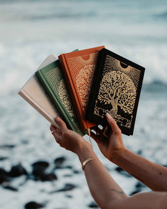 Notes to Mindfulness Journal - Stone Black - Sweatfully