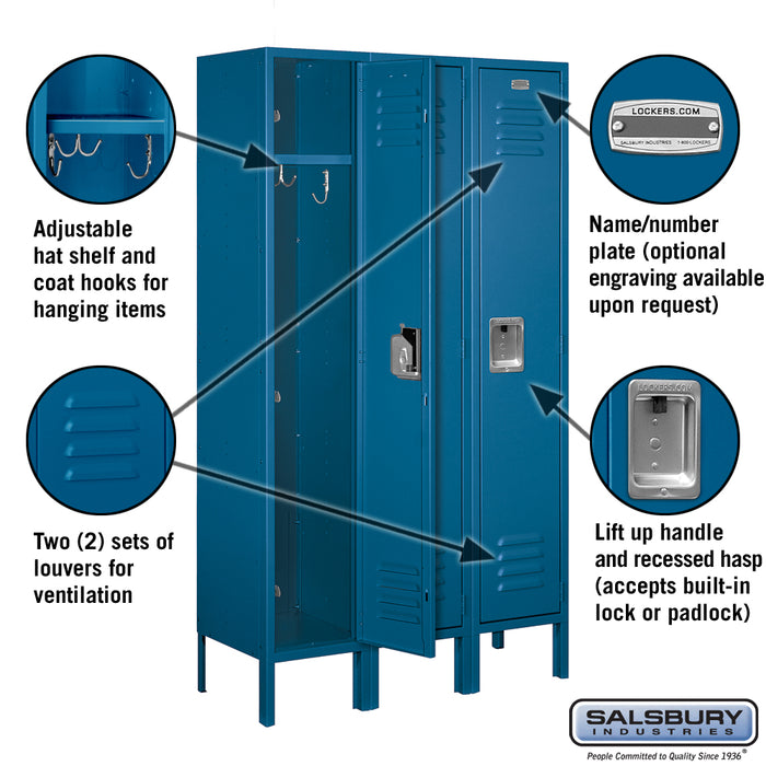 Salsbury 12" Wide Single Tier Standard Metal Locker - 3 Wide - 5 Feet High - 12 Inches Deep - Blue - Unassembled - Sweatfully
