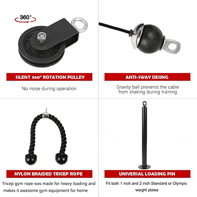 Attachable Pulley System - Sweatfully