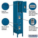 Salsbury 12" Wide Triple Tier Standard Metal Locker - 1 Wide - 5 Feet High - 15 Inches Deep - Blue - Unassembled - Sweatfully
