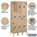 Salsbury 12" Wide Triple Tier Standard Metal Locker - 3 Wide - 6 Feet High - 12 Inches Deep - Tan - Assembled - Sweatfully