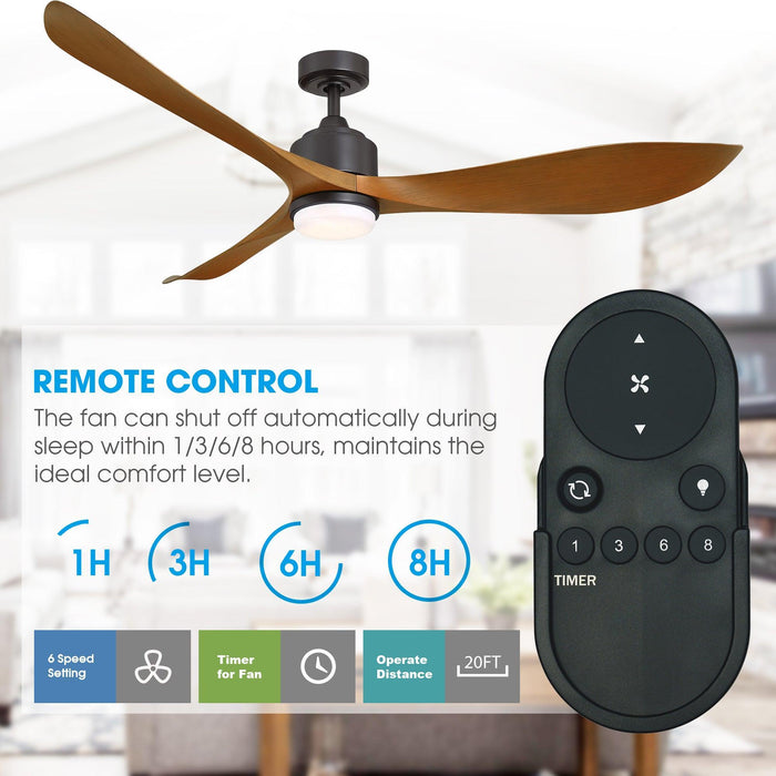 66" Misael Propeller Industrial DC Motor Ceiling Fan with LED Lighting - Sweatfully