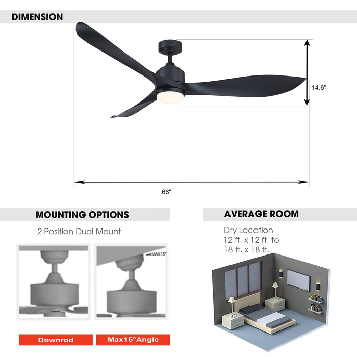 66" Misael Propeller Industrial DC Motor Ceiling Fan with LED Lighting - Sweatfully