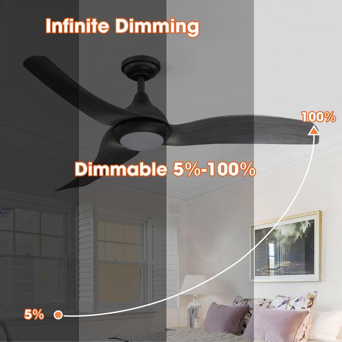 52" Industrial DC Motor Downrod Mount Reversible Ceiling Fan with LED Lighting and Remote Control - Sweatfully
