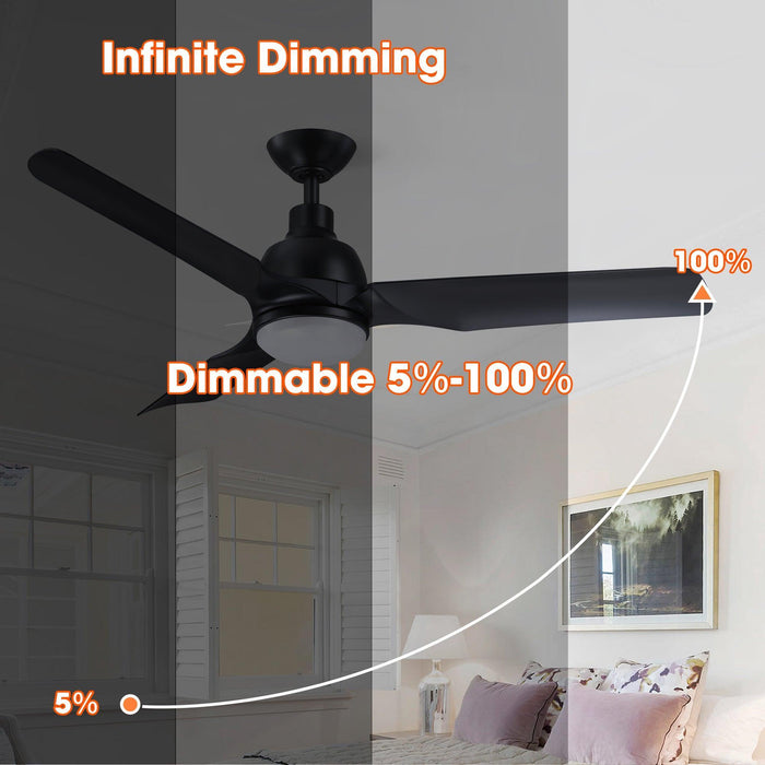 52" Cason Induatrial Downrod Mount Reversible Ceiling Fan with LED Lighting and Remote Control - Sweatfully