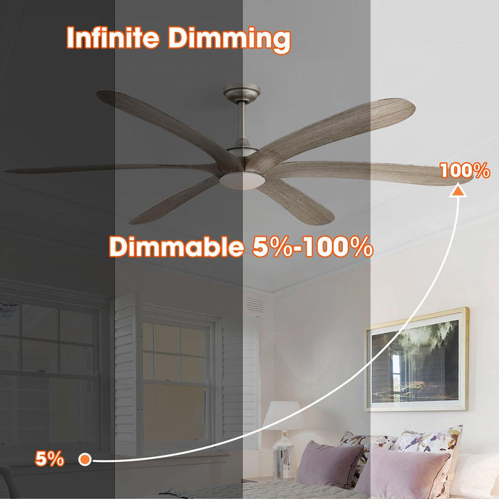 72" Jaydn Farmhouse Satin Nickel DC Motor Downrod Mount Reversible Ceiling Fan with Lighting and Remote Control - Sweatfully