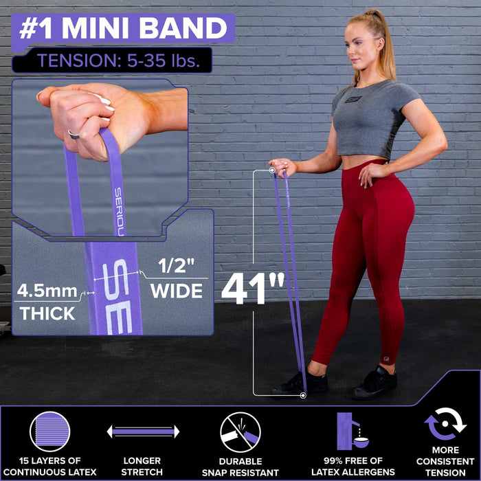 41" Micro Mini Resistance Band (2-15 lbs) - Sweatfully