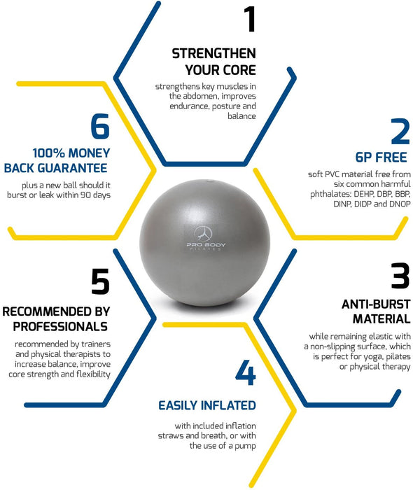 9 Inch Small Exercise Ball for Stability, Barre, Pilates, Yoga, and Balance (with Pump) - Sweatfully