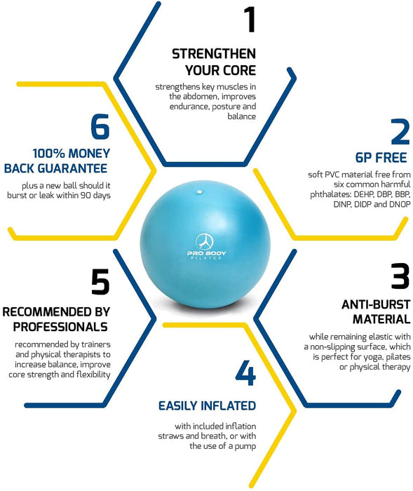 9 Inch Small Exercise Ball for Stability, Barre, Pilates, Yoga, and Balance (Electric Blues) - Sweatfully