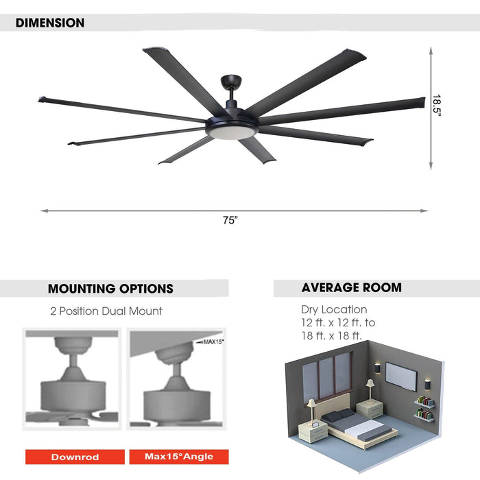 75" Industrial DC Motor Downrod Mount Reversible Ceiling Fan with Lighting and Remote Control - Sweatfully