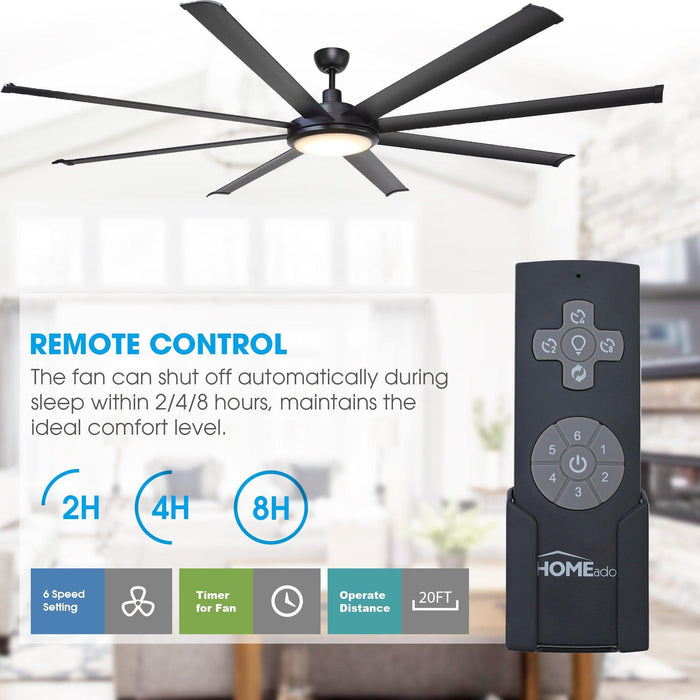 75" Industrial DC Motor Downrod Mount Reversible Ceiling Fan with Lighting and Remote Control - Sweatfully