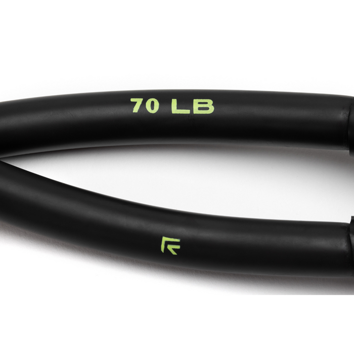 The Ex Kit - Resistance & Recovery Kit - Sweatfully