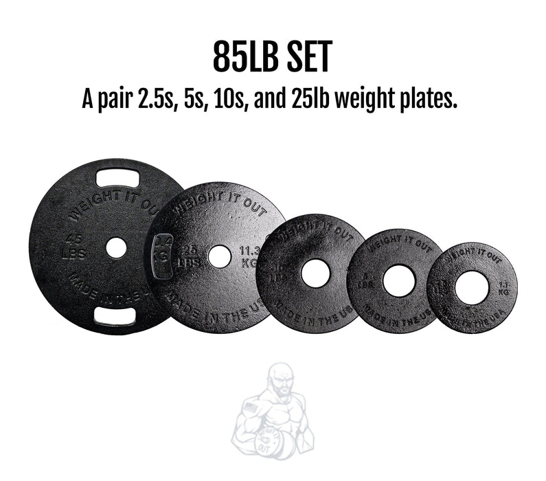 Cast Iron Weight Plate Sets - Sweatfully