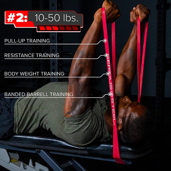 41" Heavy Resistance Band (60-150 lbs) - Sweatfully
