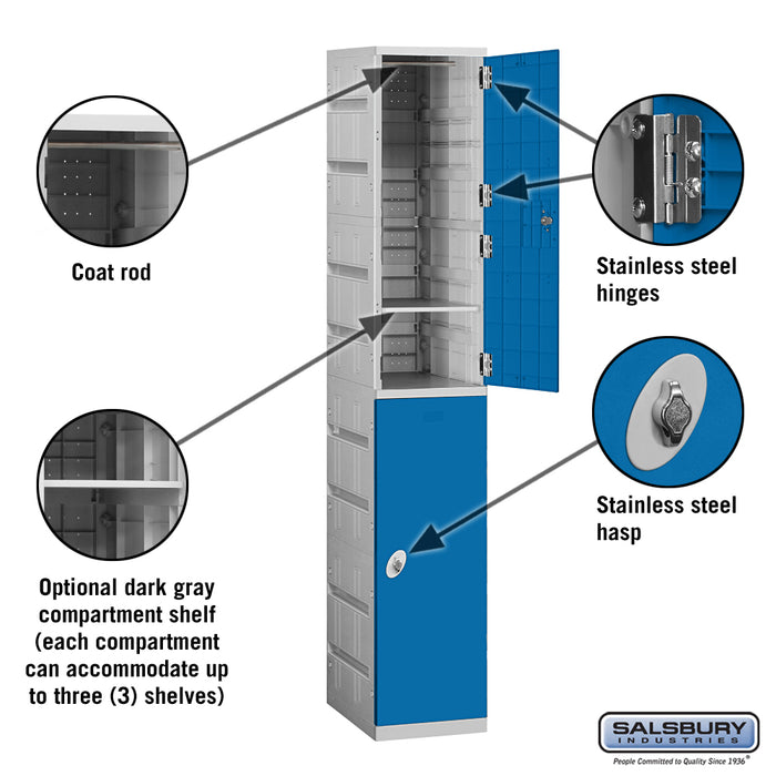 Salsbury 12" Wide Double Tier Plastic Locker - 1 Wide - 6 Feet High - 18 Inches Deep - Blue - Assembled - Sweatfully