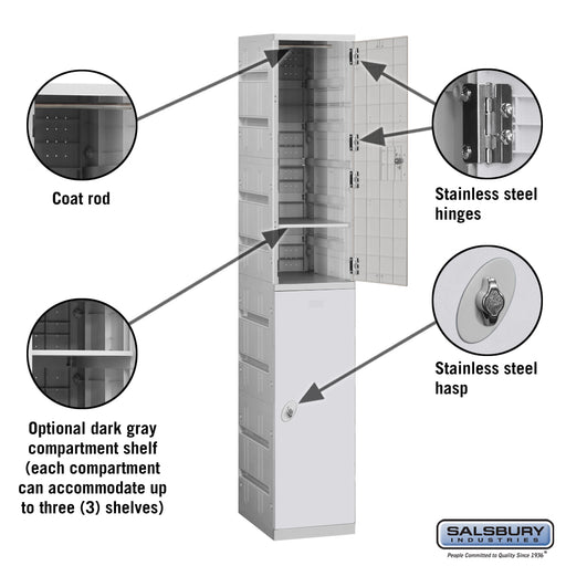 Salsbury 12" Wide Double Tier Plastic Locker - 1 Wide - 6 Feet High - 18 Inches Deep - Gray - Unassembled - Sweatfully
