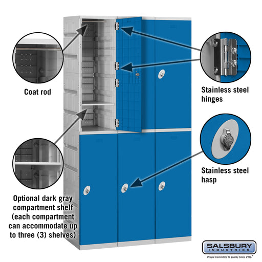 Salsbury 12" Wide Double Tier Plastic Locker - 3 Wide - 6 Feet High - 18 Inches Deep - Blue - Assembled - Sweatfully