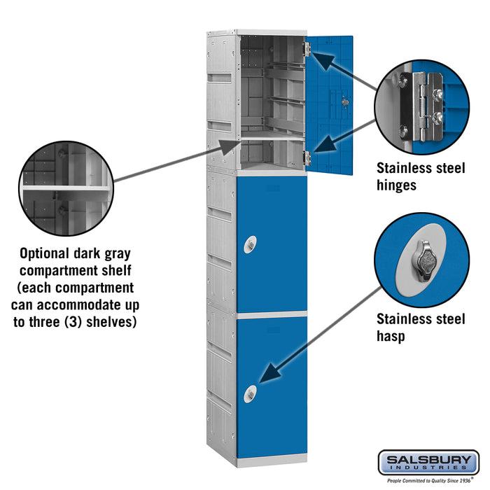 Salsbury 12" Wide Triple Tier Plastic Locker - 1 Wide - 6 Feet High - 18 Inches Deep - Blue - Assembled - Sweatfully