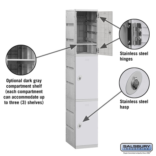 Salsbury 12" Wide Triple Tier Plastic Locker - 1 Wide - 6 Feet High - 18 Inches Deep - Gray - Unassembled - Sweatfully