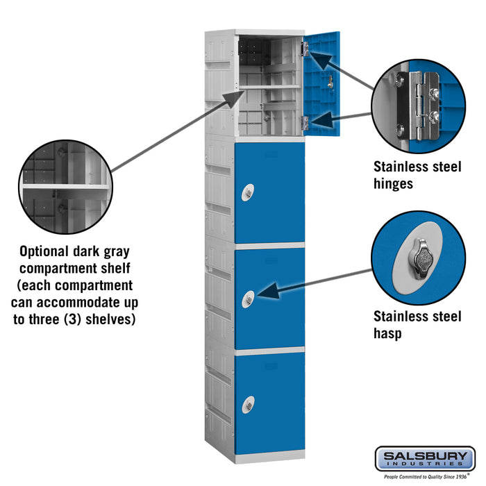 Salsbury 12" Wide Four Tier Plastic Locker - 1 Wide - 6 Feet High - 18 Inches Deep - Blue - Unassembled - Sweatfully