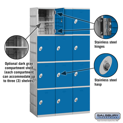 Salsbury 12" Wide Four Tier Plastic Locker - 3 Wide - 6 Feet High - 18 Inches Deep - Blue - Unassembled - Sweatfully