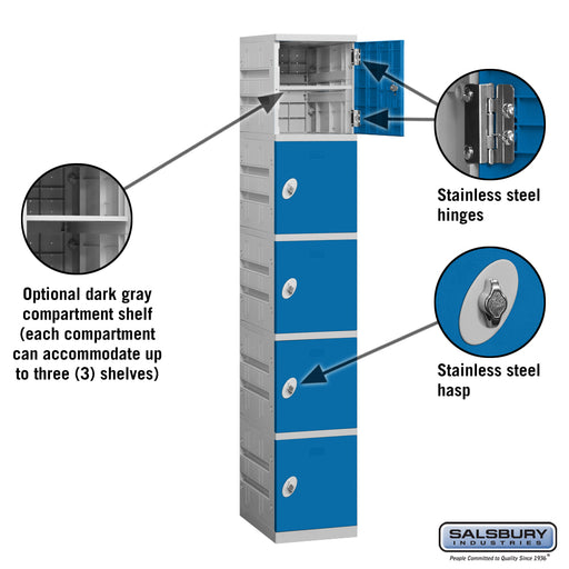 Salsbury 12" Wide Five Tier Plastic Locker - 1 Wide - 6 Feet High - 18 Inches Deep - Blue - Assembled - Sweatfully