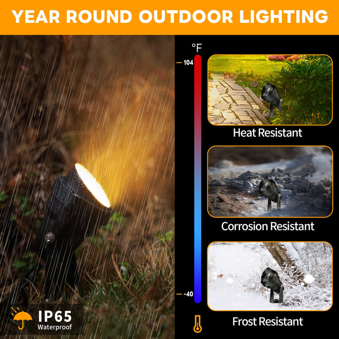 Gardenreet Outdoor Smart Spotlight, 1800LM RGB Color Changing Aluminum  Landscape Lighting (9102A) - Sweatfully