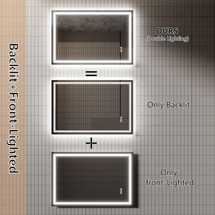 GlareGuard Anti-Fog Bathroom Dimmable Led Mirror Backlit Illuminated Mirror Touch Switch - Sweatfully