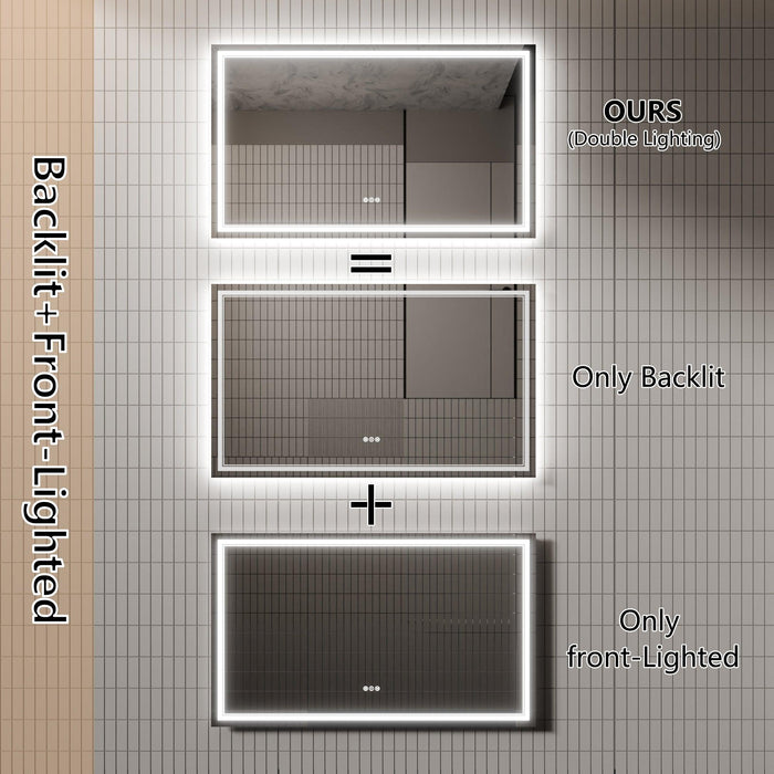 GlareGuard Anti-Fog Bathroom Dimmable Led Mirror Backlit Illuminated Mirror Touch Switch - Sweatfully