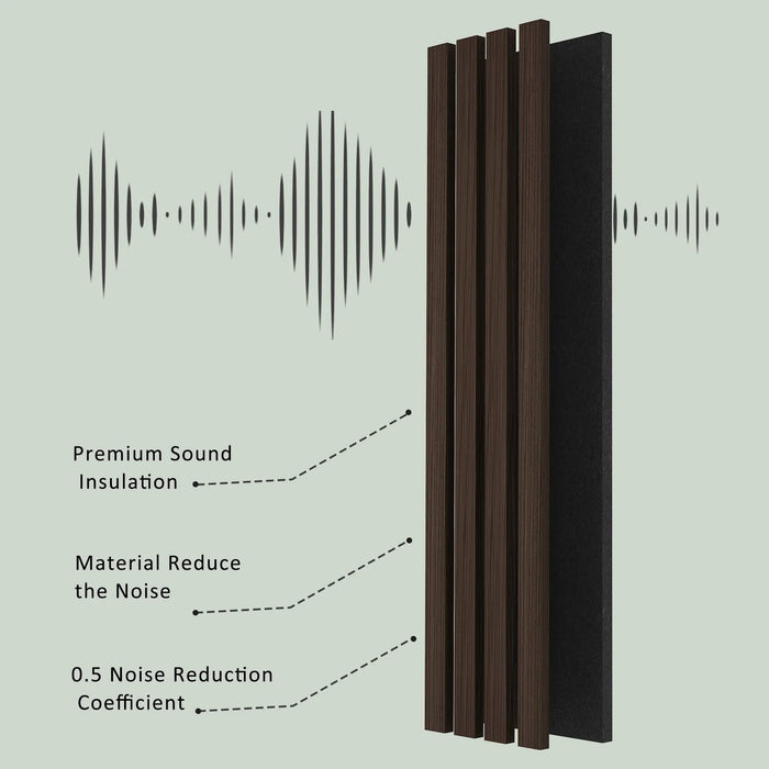 Solid Wood Acoustic Slat Wall Panels (Broad Strip) - Sweatfully
