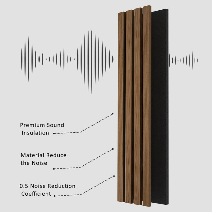Solid Wood Acoustic Slat Wall Panels (Broad Strip) - Sweatfully