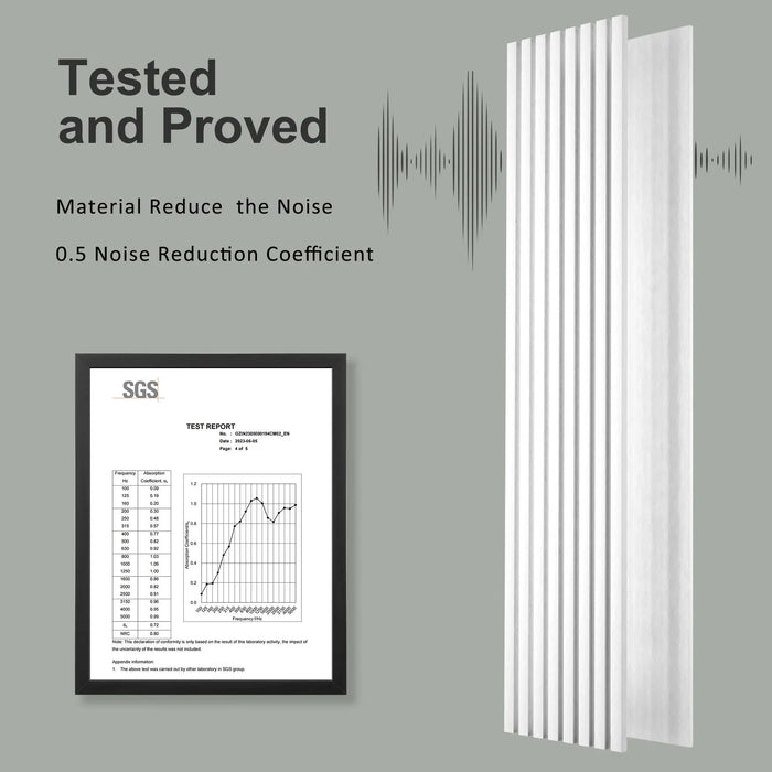 Acoustical 100% Polyester Wall Panel, 48x24x0.7 Sound Proof Wall Panels - Sweatfully
