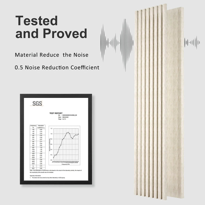 Acoustical 100% Polyester Wall Panel, 48x24x0.7 Sound Proof Wall Panels - Sweatfully