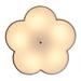 20 Inch Joyce 5-Light Vintage Golden Semi-Flush Mount Ceiling Light - Sweatfully