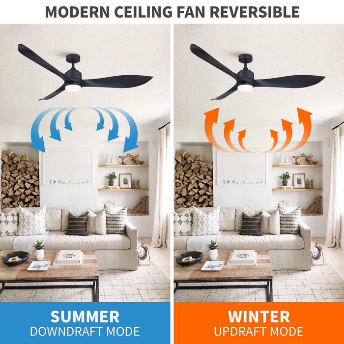 66" Misael Propeller Industrial DC Motor Ceiling Fan with LED Lighting - Sweatfully