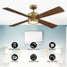52" Bucholz Industrial Ceiling Fan with Dimmable LED Light - Sweatfully