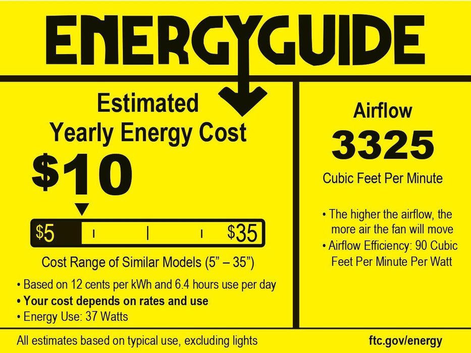 52" Bucholz Industrial Ceiling Fan with Dimmable LED Light - Sweatfully