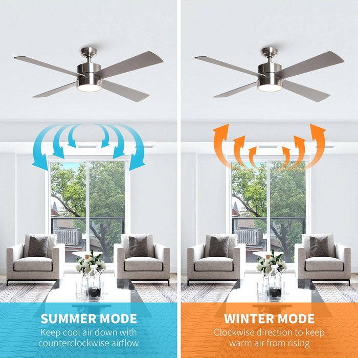 52" Bucholz Industrial Ceiling Fan with Dimmable LED Light - Sweatfully