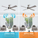 52" Bucholz Industrial Ceiling Fan with Dimmable LED Light - Sweatfully