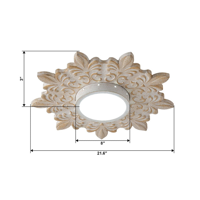 22 Inch White Modern Sunburst Flush Mount LED Lighting - Sweatfully