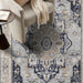 7ft x 5ft Vintage Indoor Non-Slip Washable Large  Area Rugs for Bedroom Living Room - Sweatfully